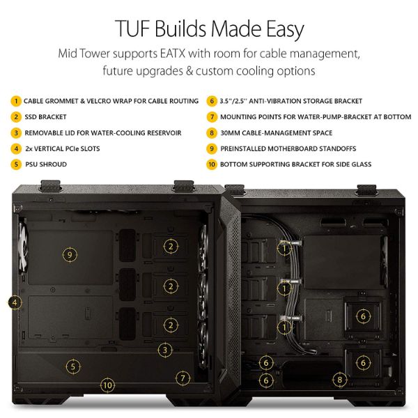ASUS TUF Gaming GT501 Mid-Tower Computer Case for up to EATX Motherboards - PakByte Computers