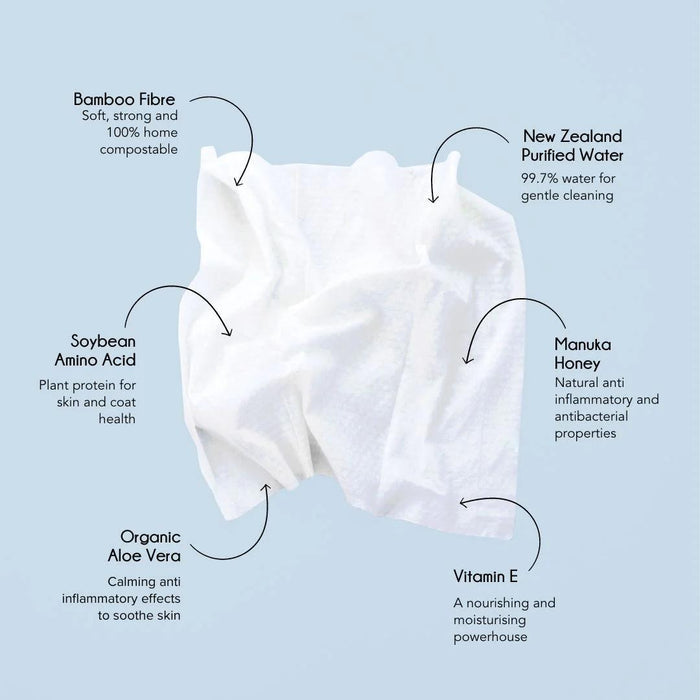 THE NEW ZEALAND Natural Pet Food Co woof dog wipes